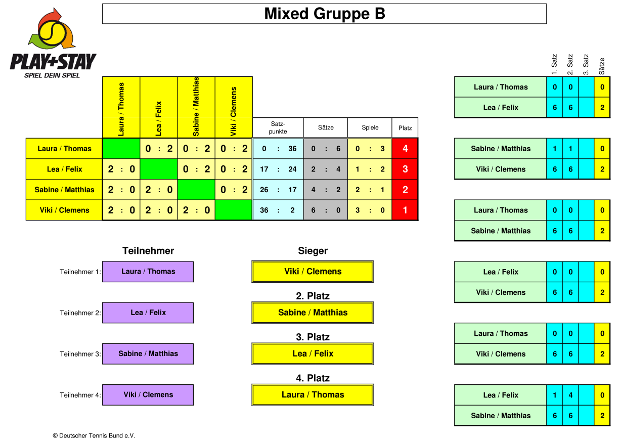 Mixed Gruppe B | Tennisclub Spich 1973 E.V.